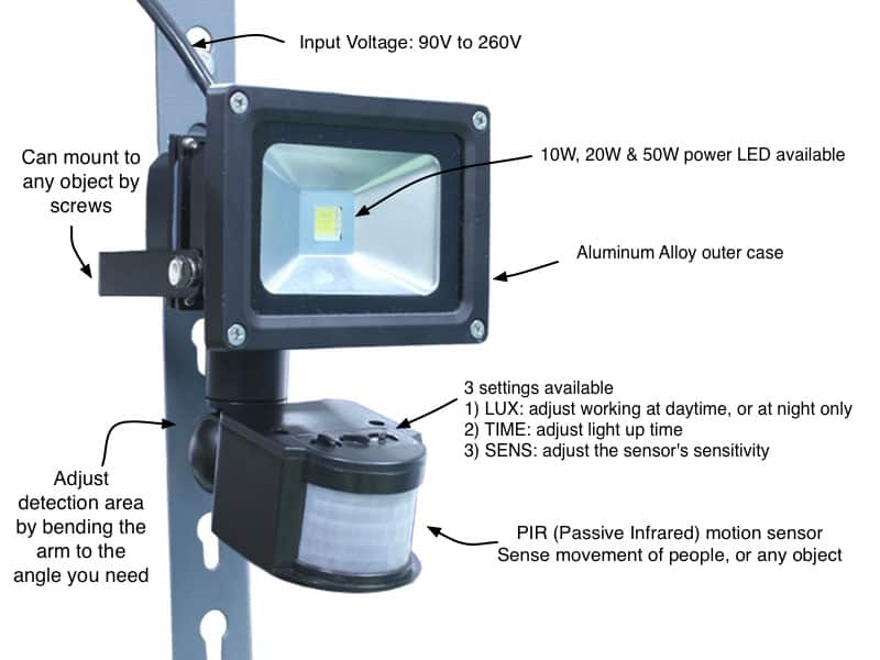 adt flood light with camera